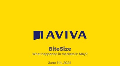What happened in markets in May?